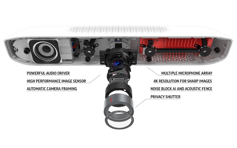 poly-studio-p15-personal-4k-videobar-autoframing-camera-noiseblock-ai