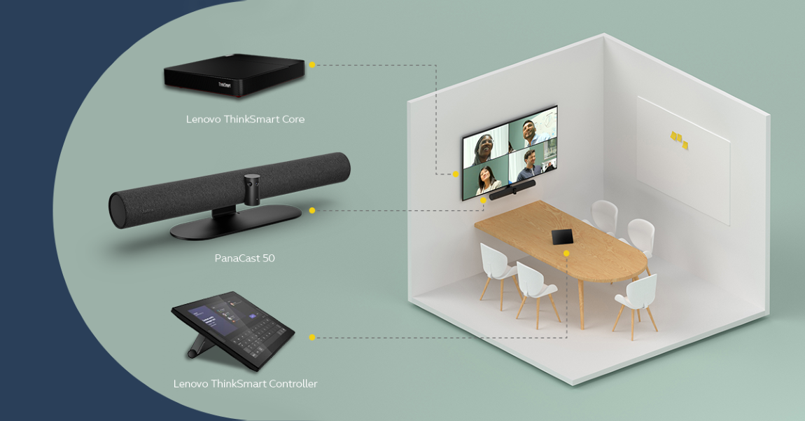 Jabra PanaCast 50 Room System focus room