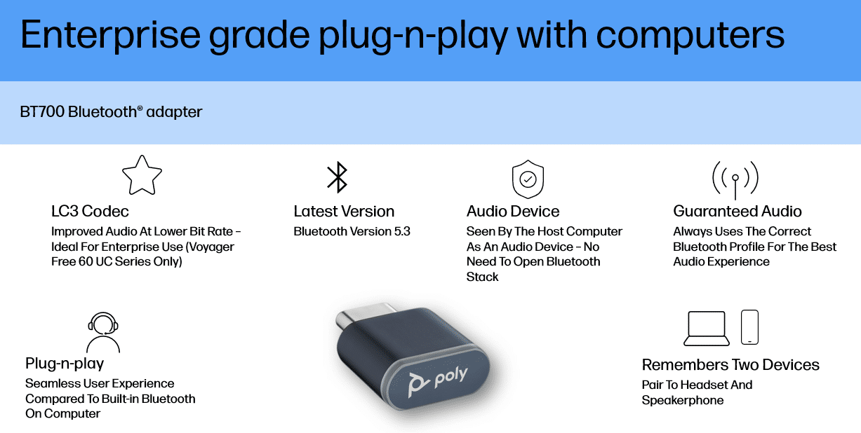 Poly BT700 Bluetooth Adapter